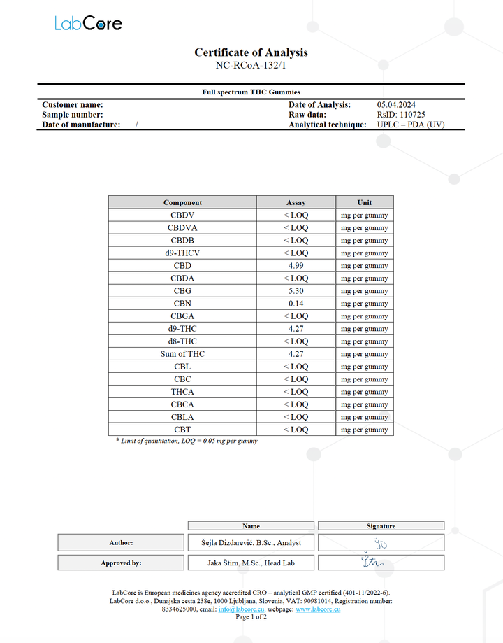 THC Spacejellies Vollspektrum