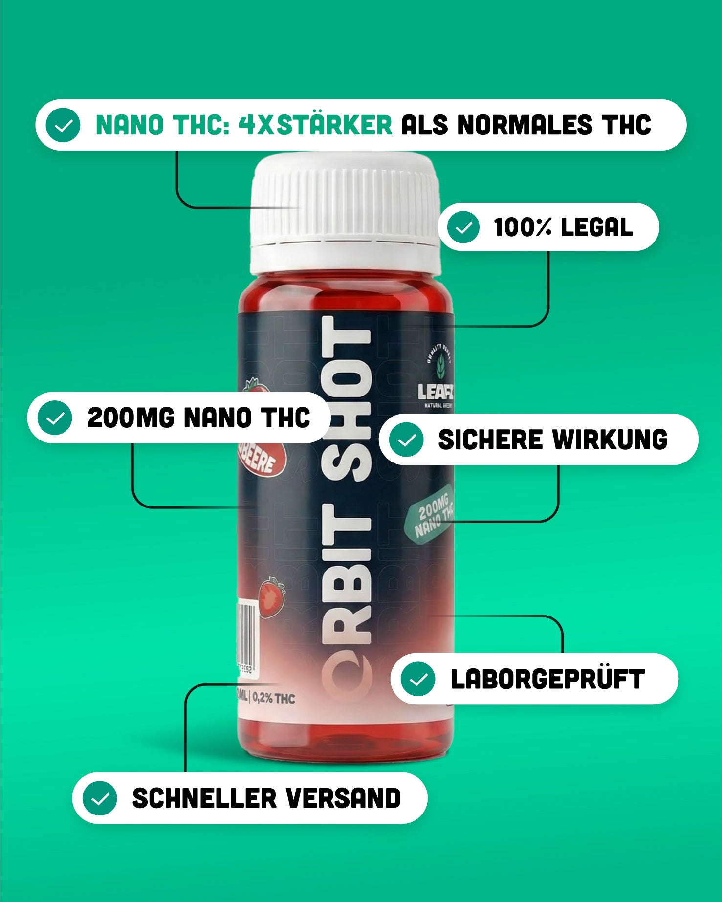 THC Drinks von LEAFZ: Nano-THC Shots und Sirup — laborgeprüfte Cannabis-Getränke