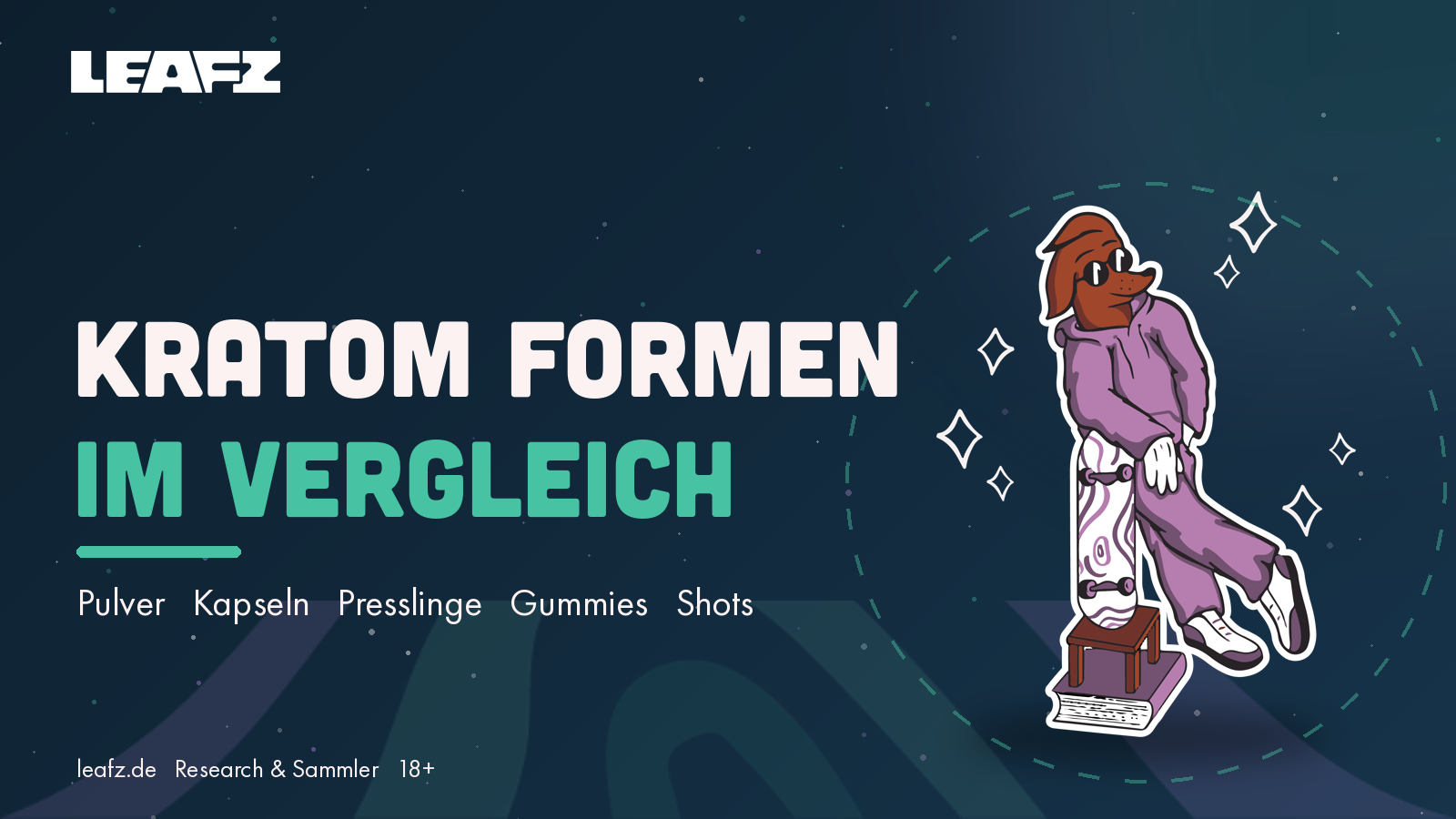 Kratom Formen im Vergleich — Pulver, Kapseln, Presslinge, Gummies und Shots im LEAFZ Space-Design